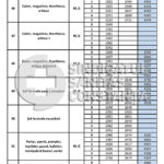 ALTE FUNCTII COMUNE DIN SISTEMUL BUGETAR_Page_08